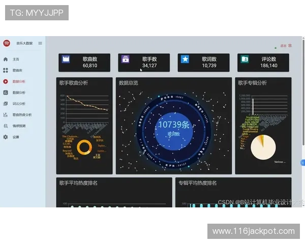 大数据在体育博彩中的应用：提升预测准确性的工具